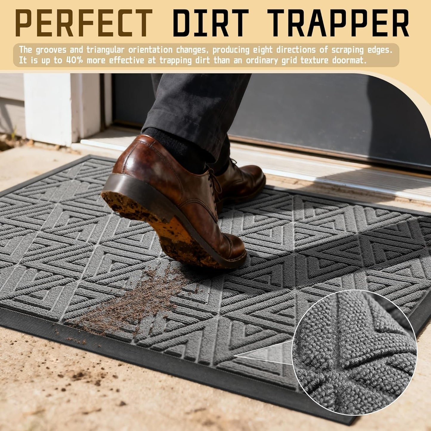 Yimobra Large Door Mat 36x24, All-Weather Waterproof Non-Slip Welcome Matt Outdoor, Heavy Duty Non Slip Doormat for Entryway for Patio and Garage Indoor, Easy Clean, Grey