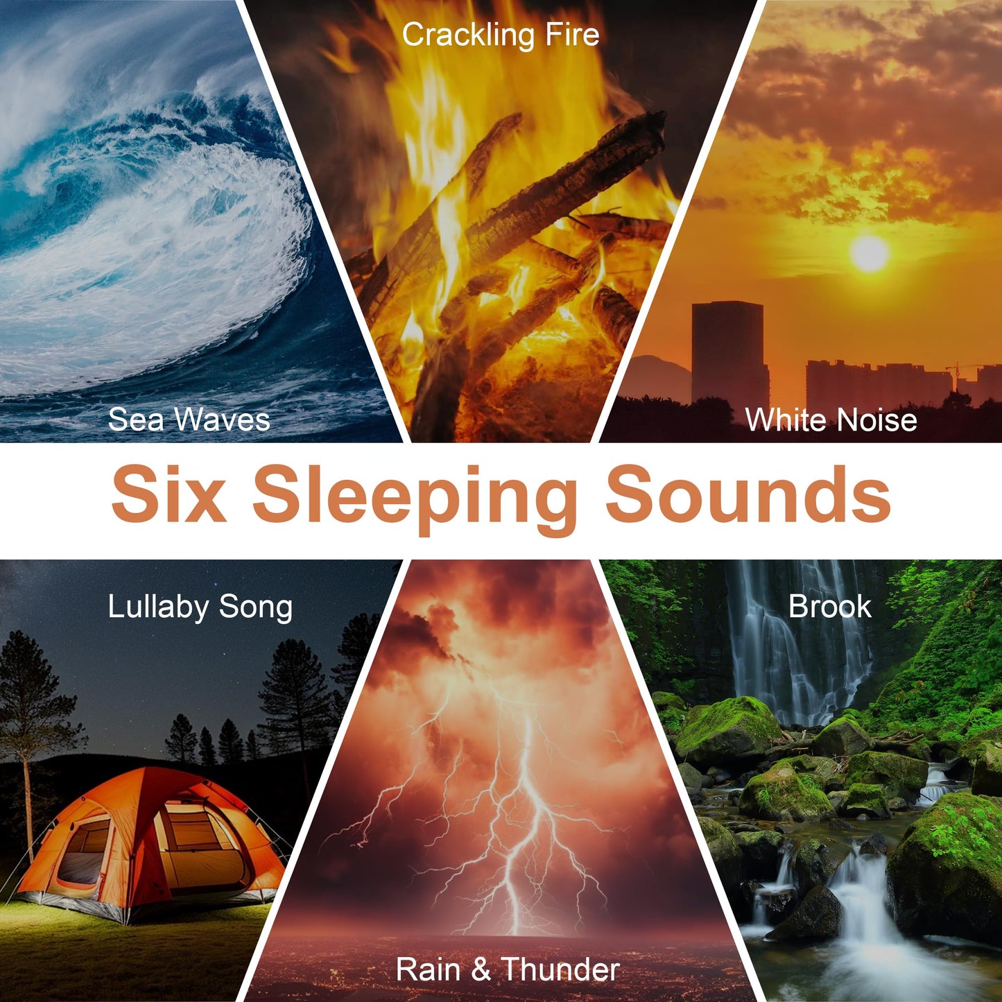 RORENSE Sound Machine with Wireless Charger&Speaker White Noise Machine with Memory Function,6 Soothing Sounds,3 Timers Modes for Baby Kids Adult & Home Office Travel