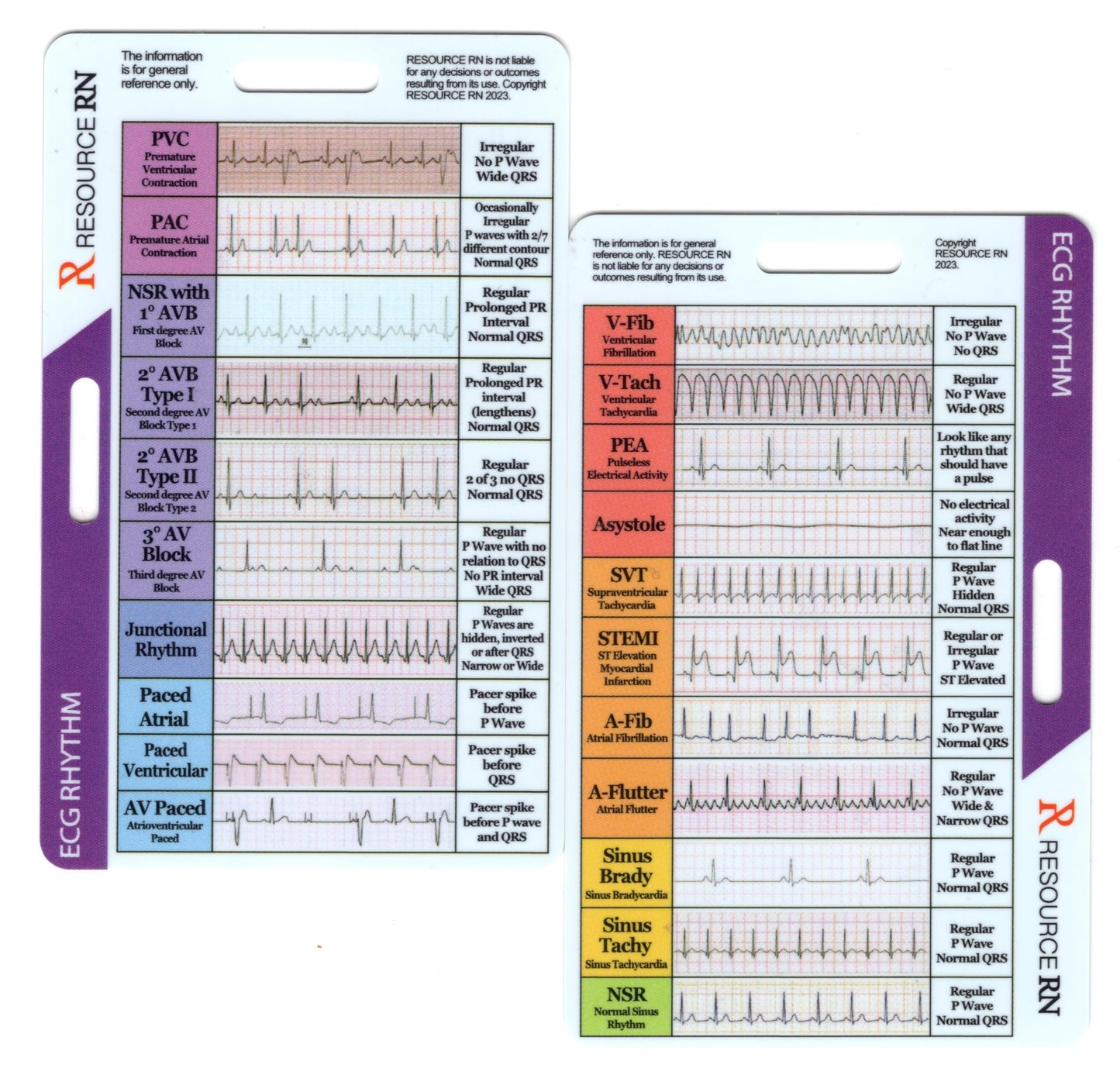 EKG Rhythm Interpretation - Compact & Portable Reference Card – Rapid Interpretation Guide – Dual Horizontal & Vertical Layout