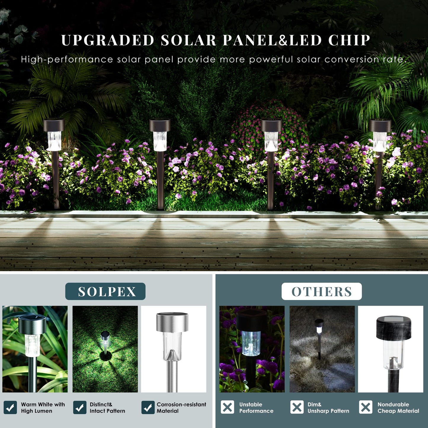 SOLPEX Solar Outdoor Lights 12 Pack, Stainless Steel, Waterproof LED Pathway Lighting, Cold White, Model 6982