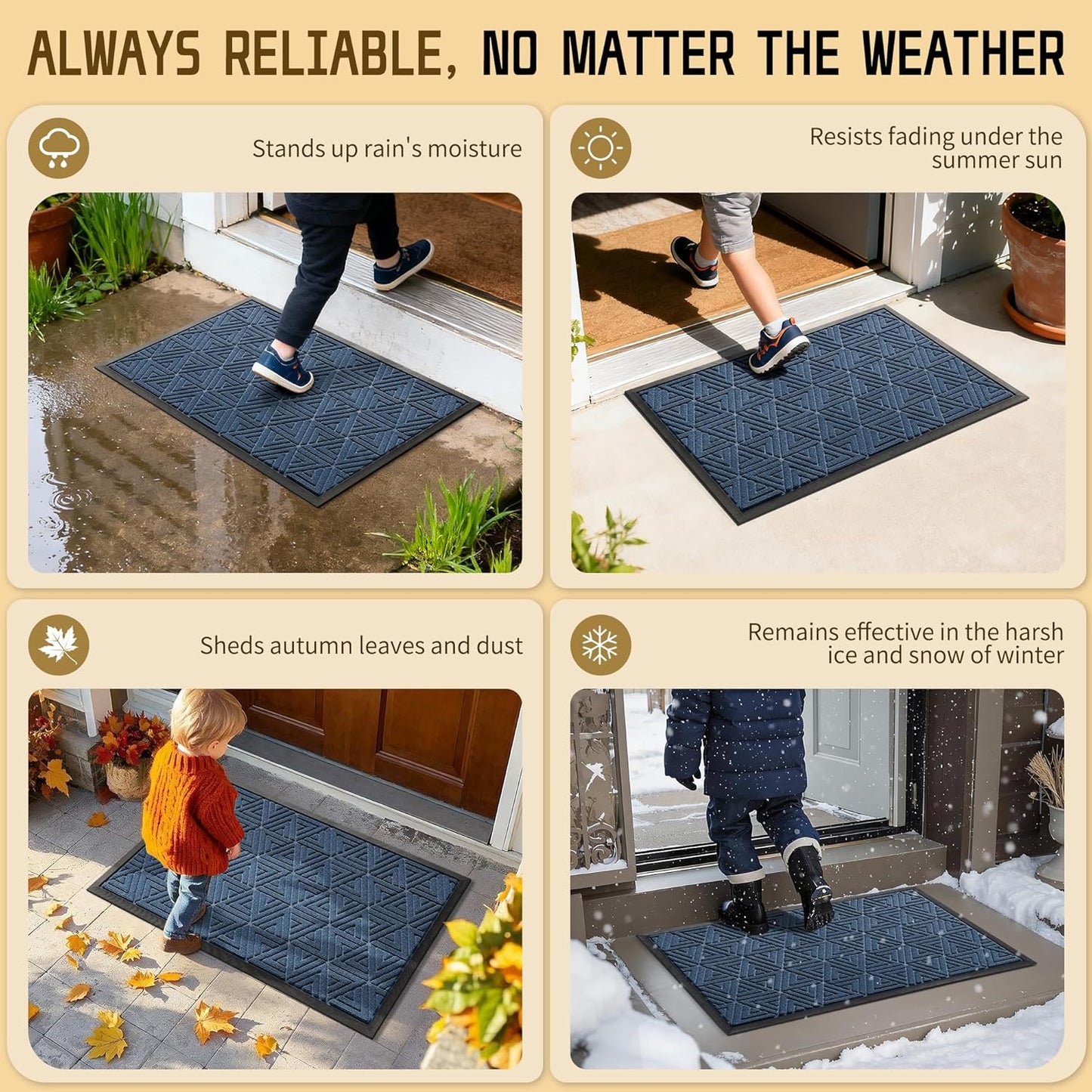 Yimobra Large Door Mat 47x24, All-Weather Waterproof Non-Slip Welcome Matt Outdoor, Heavy Duty Non Slip Doormat for Entryway for Patio and Garage Indoor, Easy Clean, Blue
