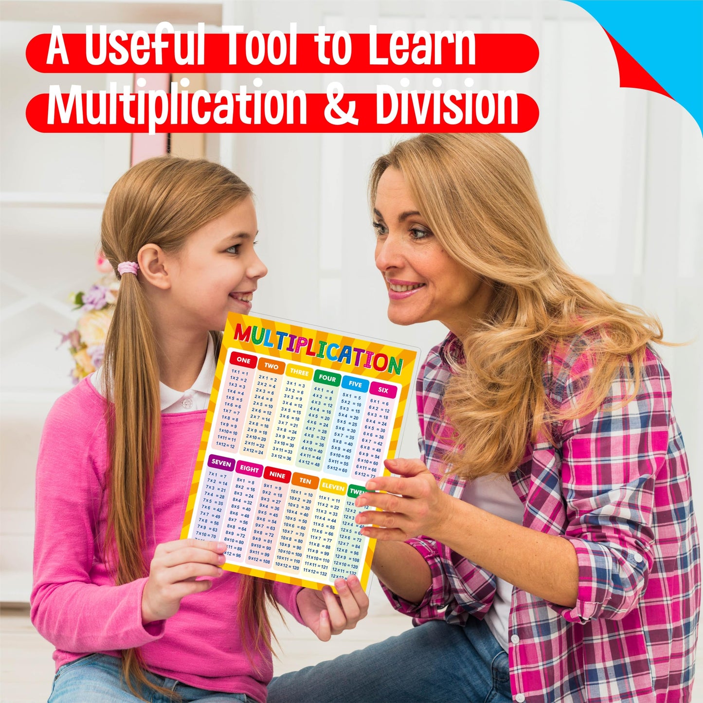 SpriteGru Multiplication and Division Poster, Fully Laminated Math Times Table Charts, Educational Math Learning Tools for Kids, Preschool Learning, Elementary Middle School Classroom