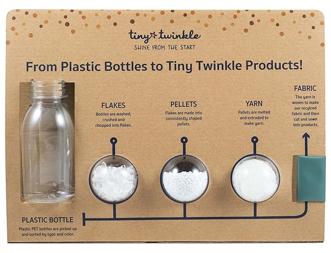 Tiny Twinkle Long Sleeve Bib for Babies & Toddlers – Waterproof Smock Bib for Eating – Machine Washable & Mess-Proof, Baby Feeding Essential & Shower Must-Have(Petite Safari, 2-4Y)