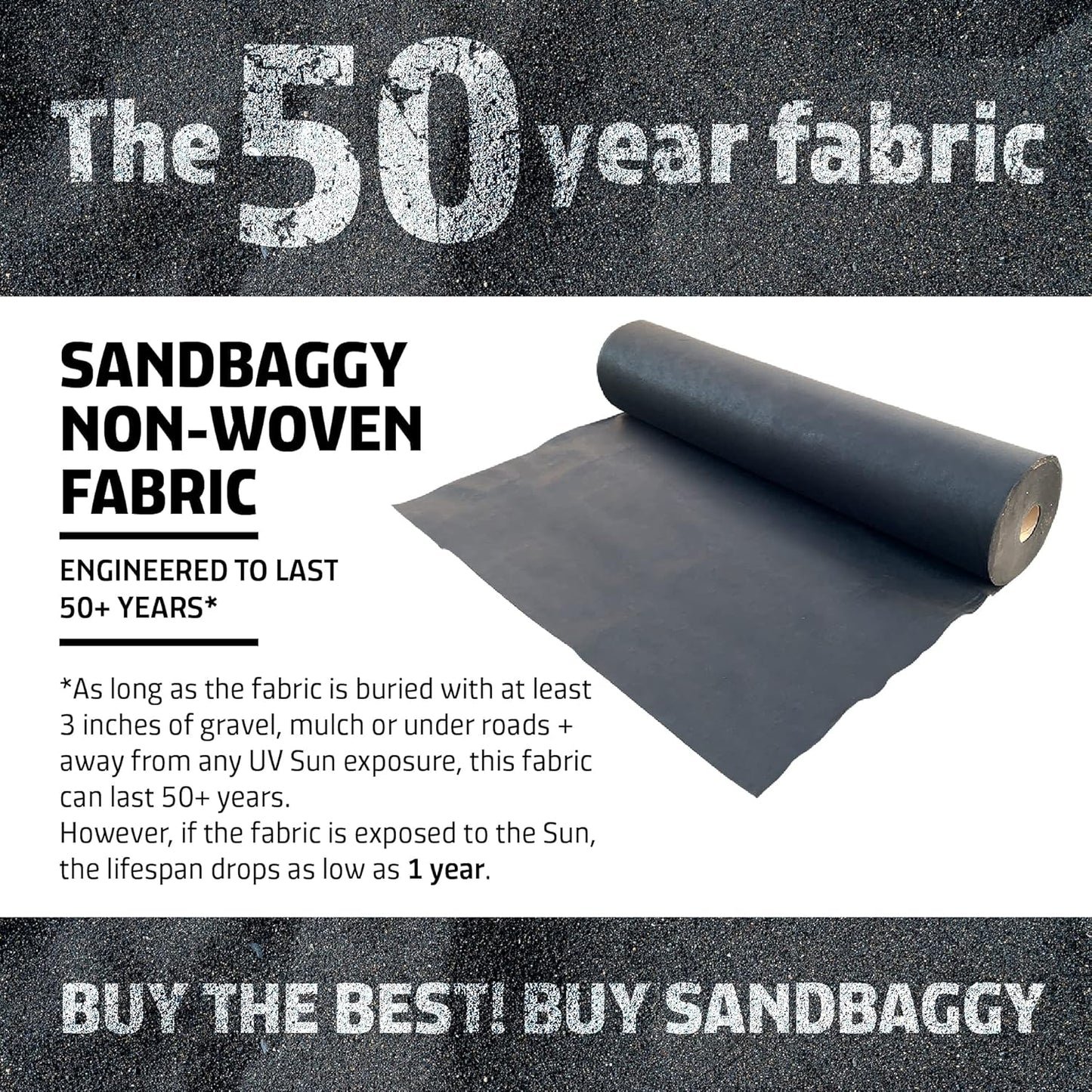 Sandbaggy Geotextile Pond Underlayment Padding | Made in USA | 50 YEAR Life* | Non Woven Fabric Protects Pond Liner From Damage | Made of Industrial Grade DOT Approved Fabric (10 ft x 15 ft or 150 sq ft)