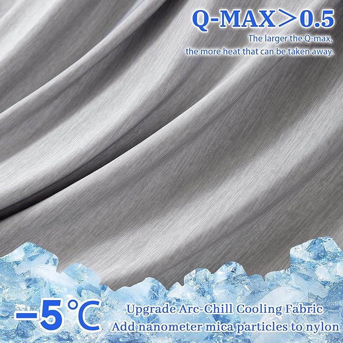 Cooling Pillow Cases for Hot Sleepers - Double Side Arc-Chill Q-Max>0.5 Cooling Fiber Cool Pillow Cases 2 Pack - Breathable Soft Cold Pillow Cases with Hidden Zipper (Dark Grey, 20" x 26")