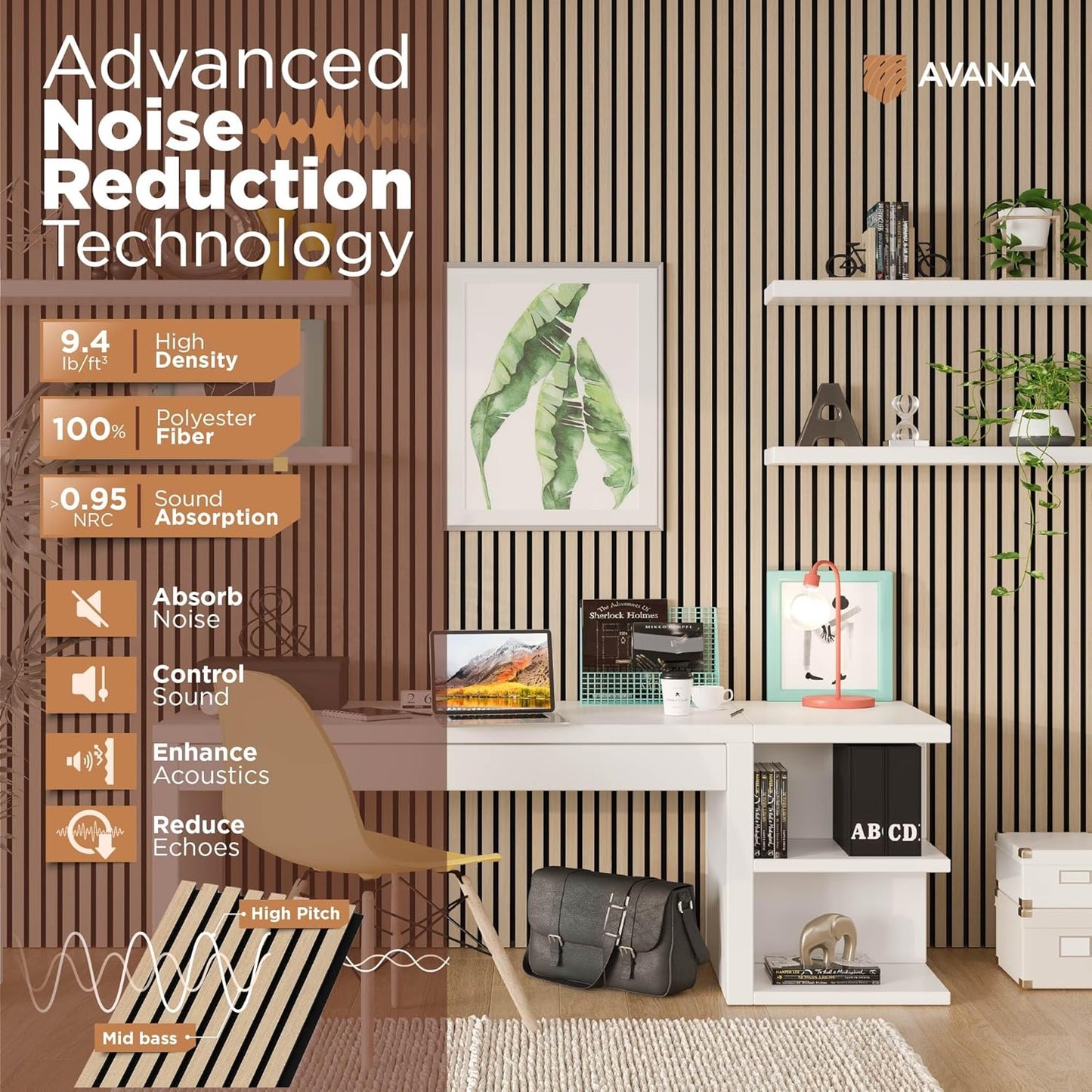 Avana Acoustic Wood Wall Panels – 47.2 X 12.6 White Oak Acoustic Panels 2 PCs – Modern Wall Panels For Interior Wall Decor For Homes, Offices, Studios – Sturdy And Durable Wood Panels For Wall