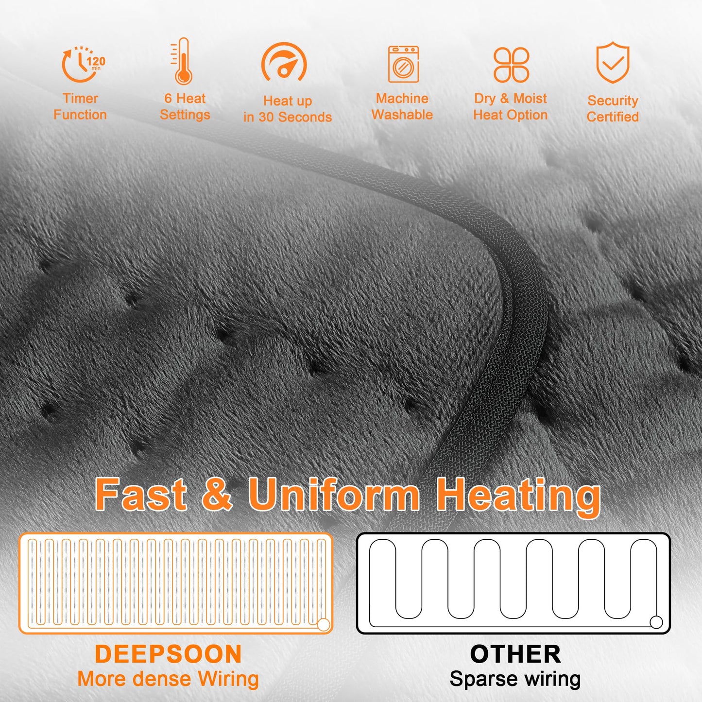 Deepsoon Heating Pad,Electric Heating Pads for Back,Neck,Abdomen,Moist Heating Pad for Shoulder,Knee,Arms,Legs,Dry/Moist Heat & Auto Shut Off,Christmas Gifts for Men and Women,Dark Gray,33x17 Inch