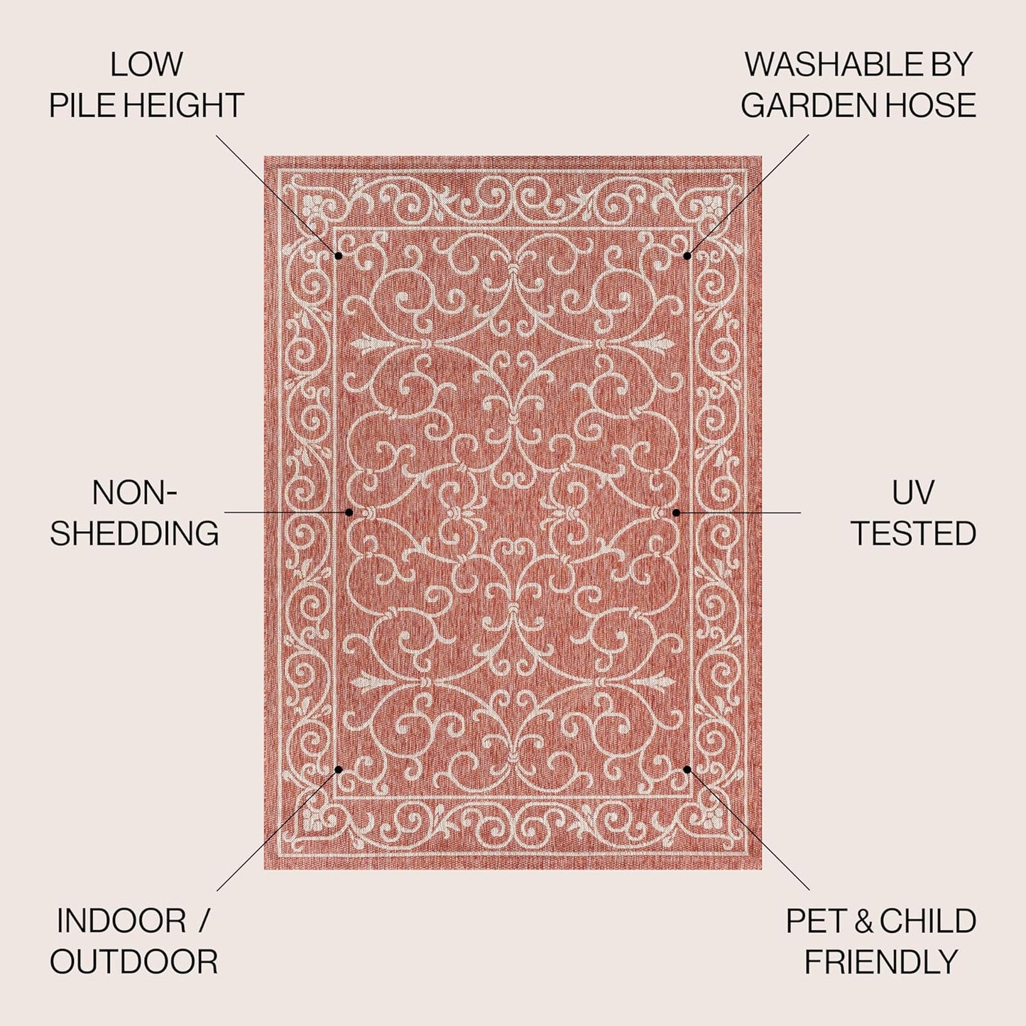 JONATHAN Y Vintage Filigree Indoor Outdoor Area Rug 6X9 Red/Beige, Charleston Textured Weave for Backyard, Patio, Porch, Easy-Cleaning, High Traffic, Pet-Friendly, Non-Shedding (SMB106B-6)
