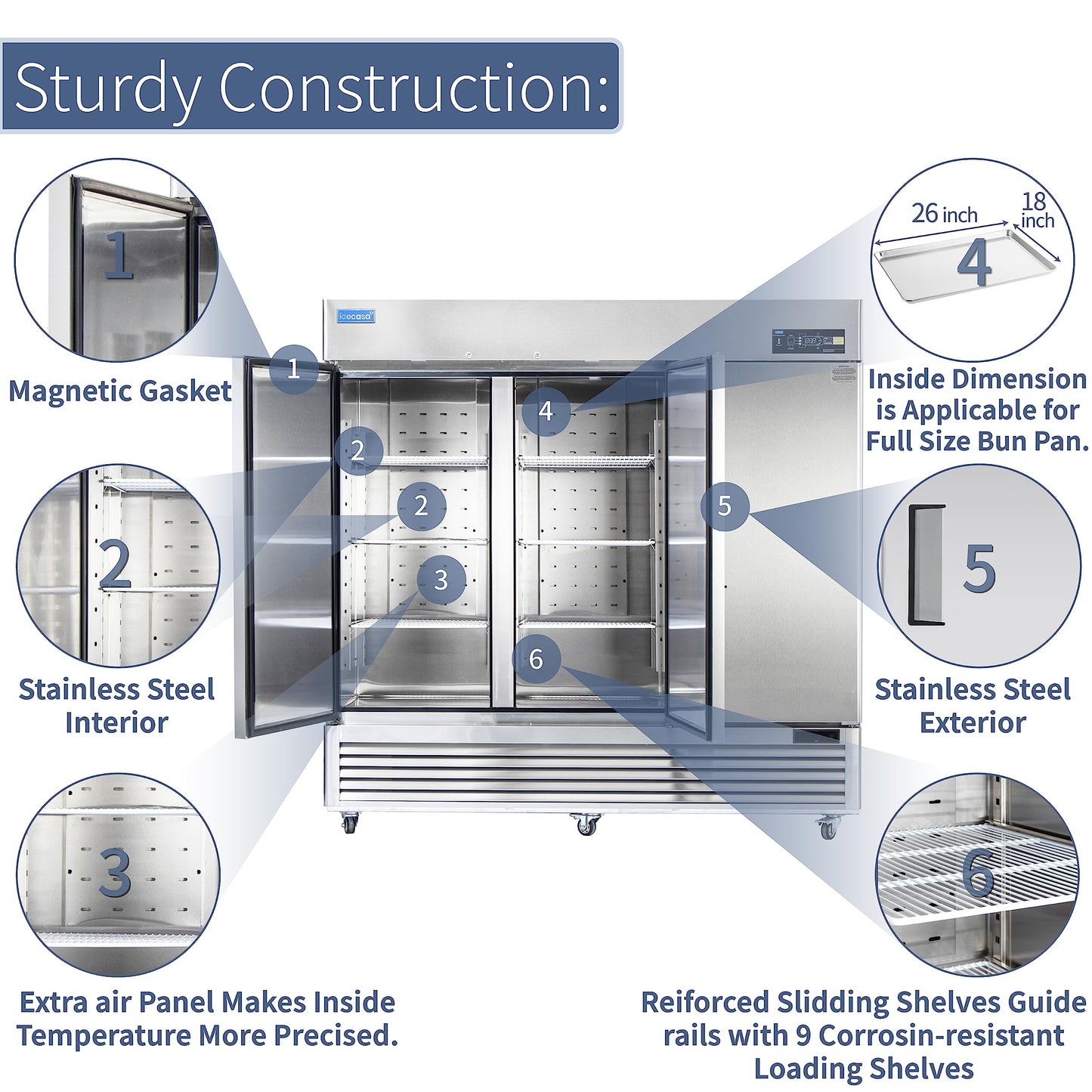 ICECASA 82" W Commercial Refrigerator Reach-in 72 Cu.ft 3 Solid Door Stainless Steel Commercial Refrigerator Fan Cooling for Restuarant, Bar, Shop, etc