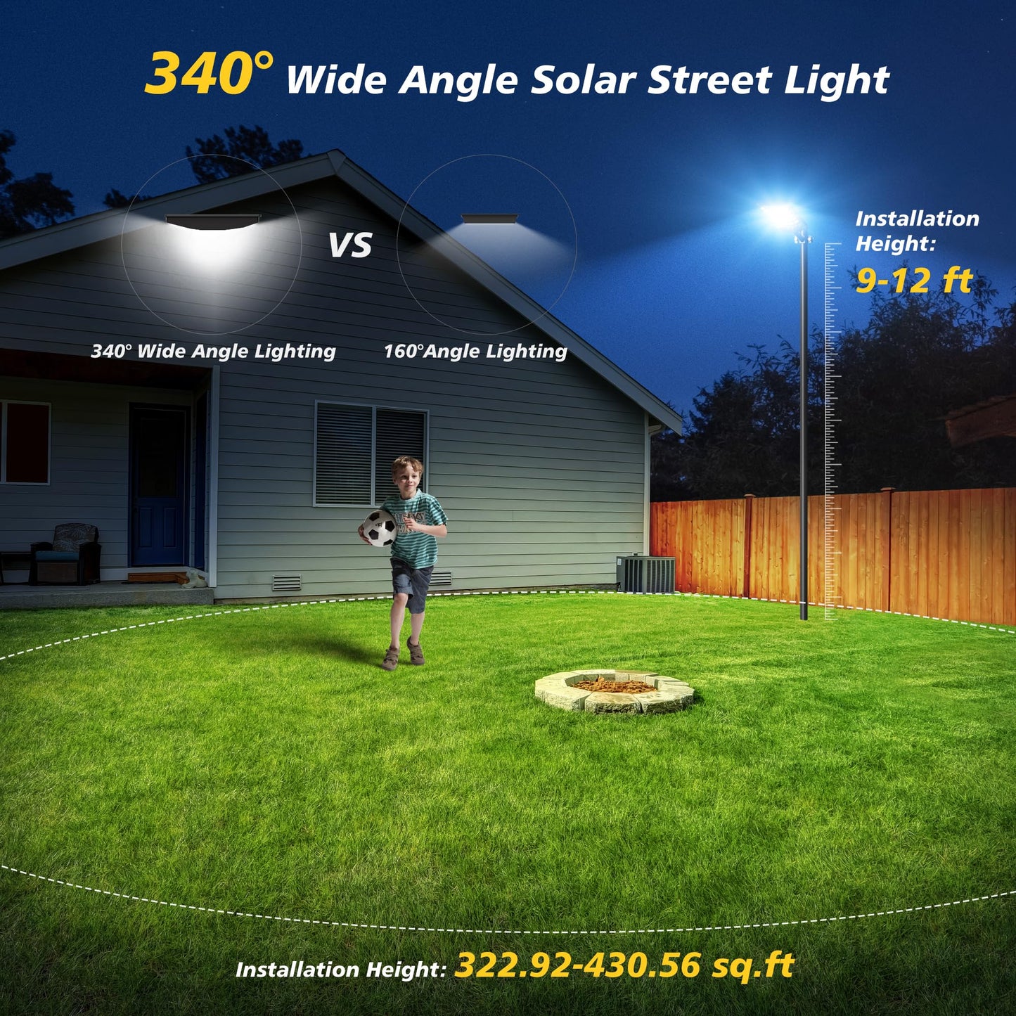 OKPRO Solar Street Lights - Waterproof LED with Motion Sensor, Remote Control, 2-Pack, Black, Model NZ180