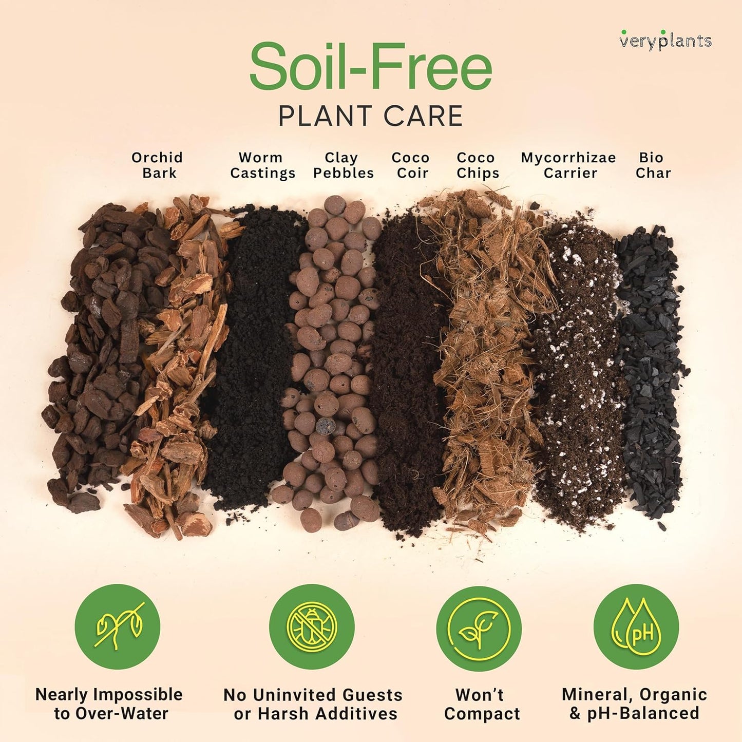 Molly's Aroid Mix - Premium Soilless Potting Mix for Houseplants - Fast Draining, Chunky & Easier to Water vs. Soil for Indoor Plants - with Bark, Coco Chips, Worm Castings, Mycorrhizae 5 Dry Quarts