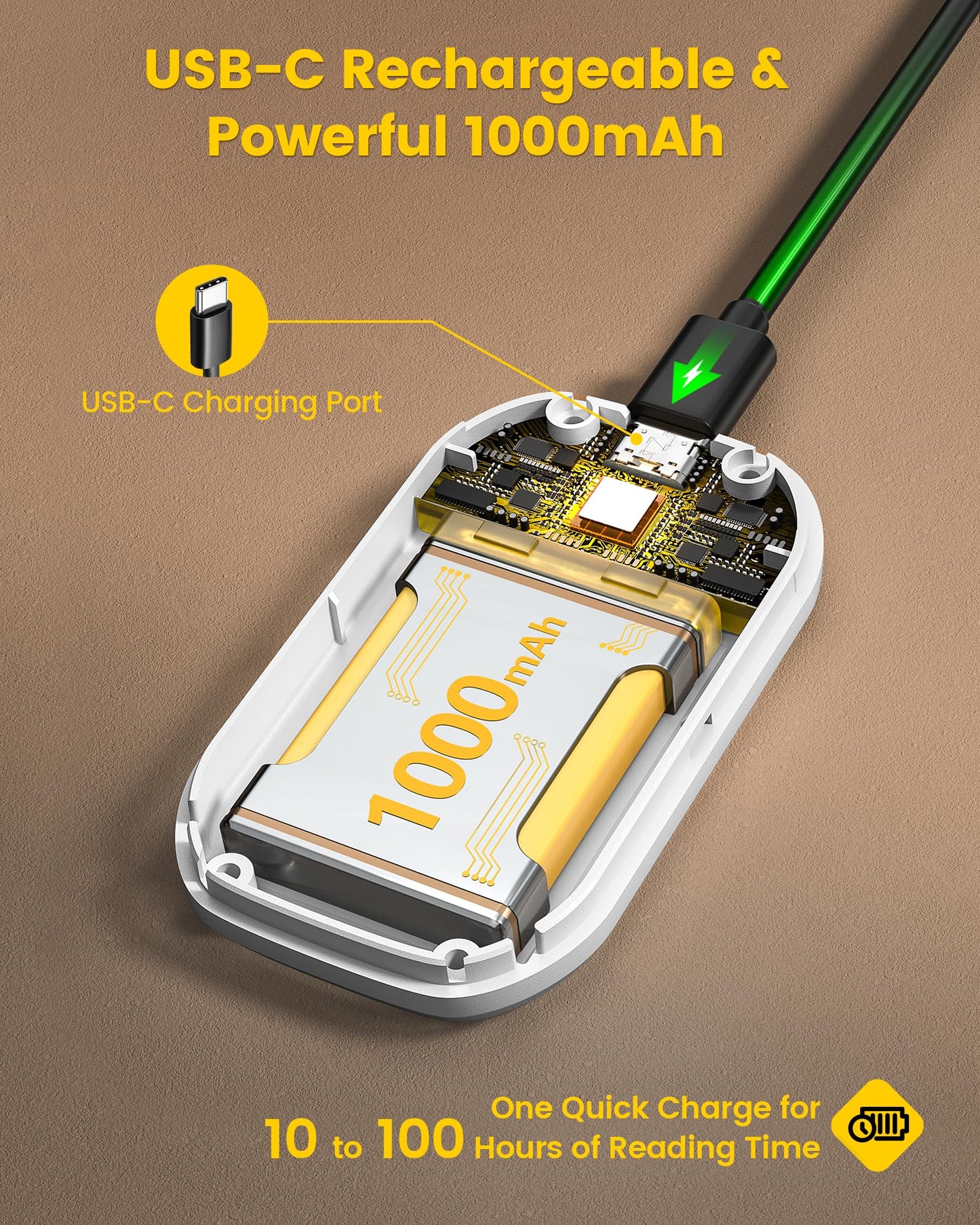 Glocusent Tri-Head Book Light, 1000mAh Rechargeable, 3 Colors, 5 Brightness Levels, White, Model GLCSNTA2301