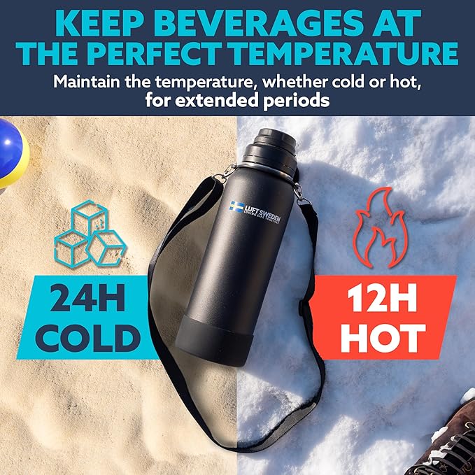 LUFT SWEDEN 40 oz Lavender Insulated Water Bottle with Straw Lid – Stainless Steel, Leakproof, BPA-Free & Dishwasher Safe – Double Wall Reusable Gym Flask – Keeps Drinks Ice-Cold All Day