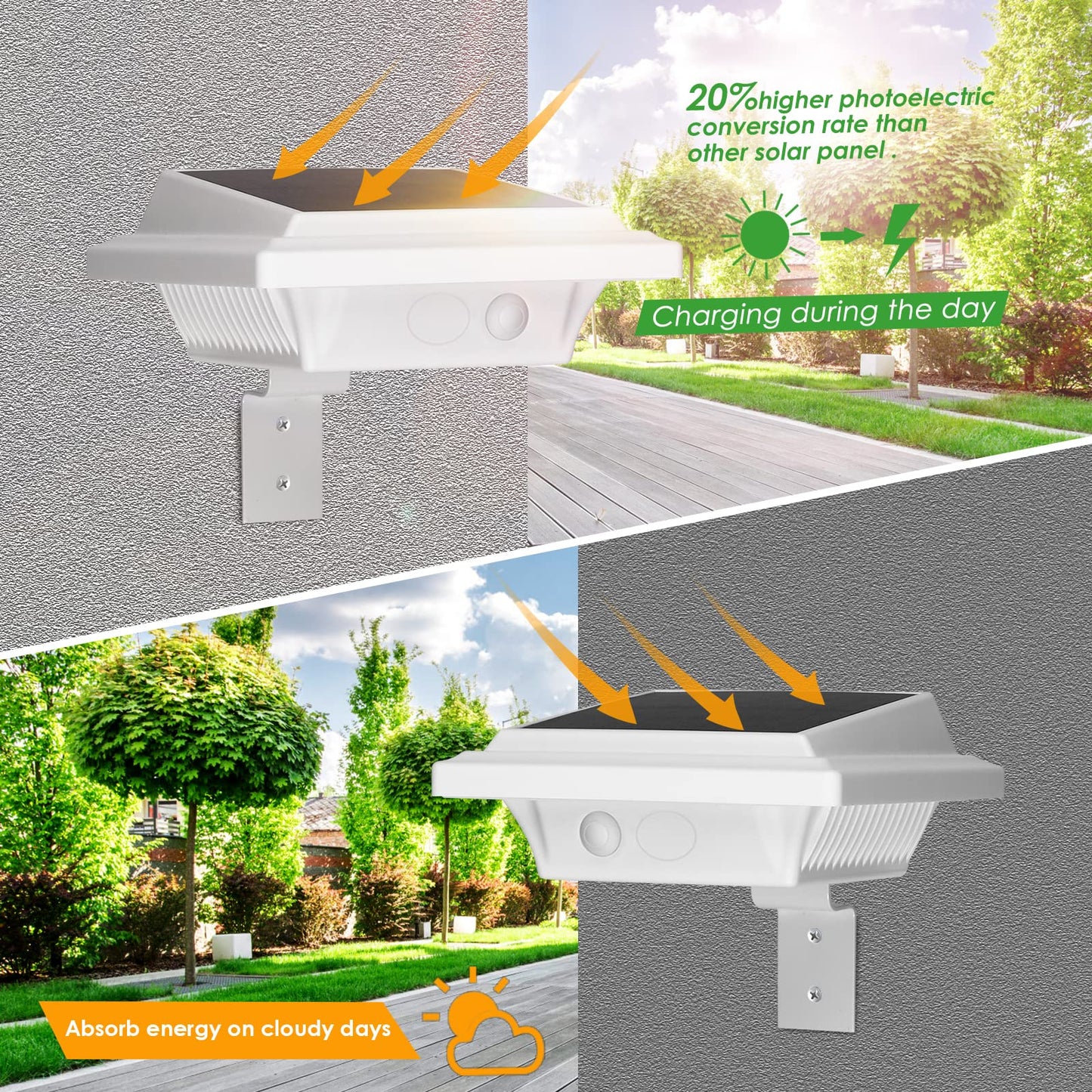 UniqueFire Outdoor Solar Fence Lights - 40 LED, Waterproof, 2PCS, Cool White, Plastic