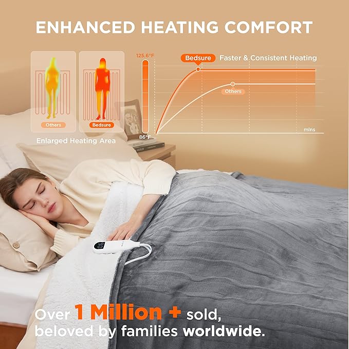 Bedsure Electric Blanket Full Size - Soft Flannel Heated Blanket Full, GentleSoft Fast Heating with 10 Time Settings & 6 Heat Settings, Warm Gift for Grandma (72x84 inches, Grey)