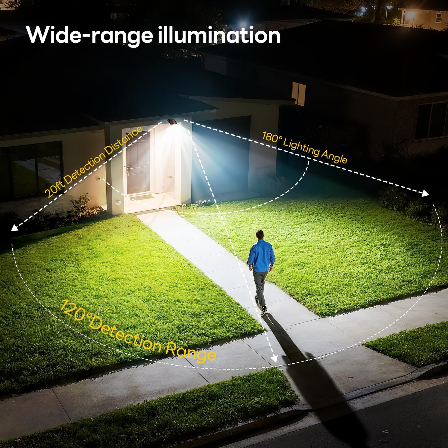 Noctila Battery Operated Motion Sensor Light,4000mAh Rechargeable Battery Powered Spotlight 600 Lumen Outdoor IP65 Waterproof for Porch,Yard,Wall,Garden with Dusk to Dawn (Brown-1pcs)