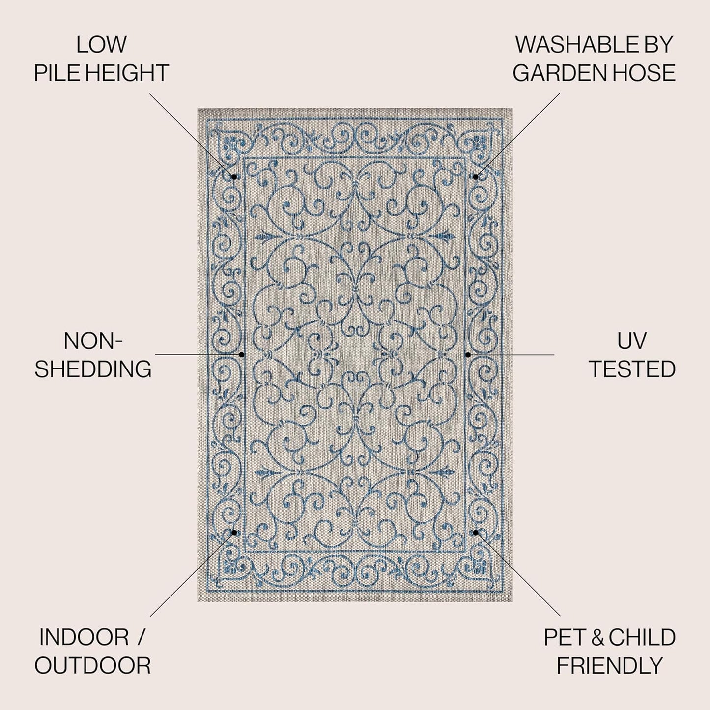 JONATHAN Y Vintage Filigree Indoor Outdoor Round Area Rug 4 Ft Gray/Navy, Charleston Textured Weave for Backyard, Patio, Porch, Easy-Cleaning, High Traffic, Pet-Friendly, Non-Shedding (SMB106C-4R)