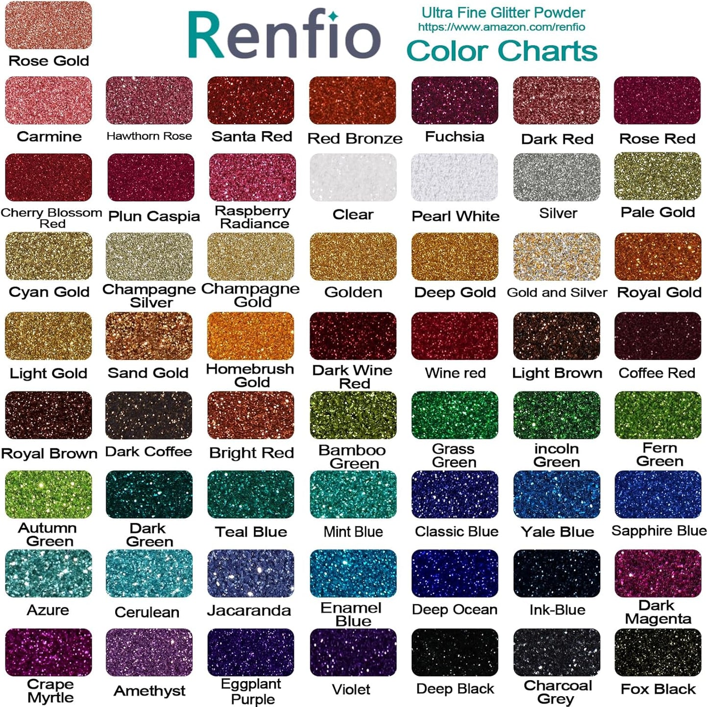Renfio Ultra Fine Glitter Powder Metallic Resin Glitter 2.11 Oz (60g) PET Flakes Crafts Sequins 1/128" 0.008" 0.2mm Epoxy Chips Flakes for Tumblers Slime Decoration - Azure