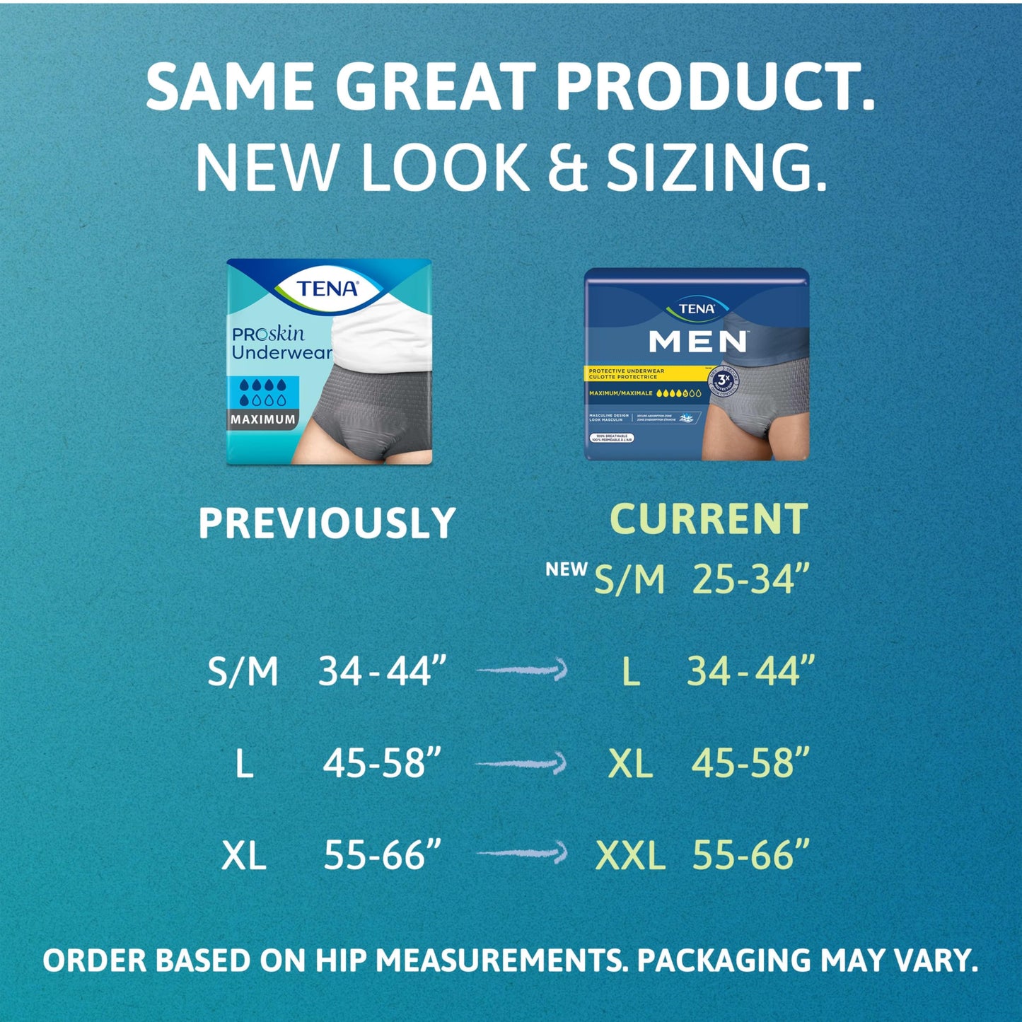 Tena ProSkin Disposable Underwear Male Pull On with Tear Away Seams Medium, 73520, Maximum, 80 Ct