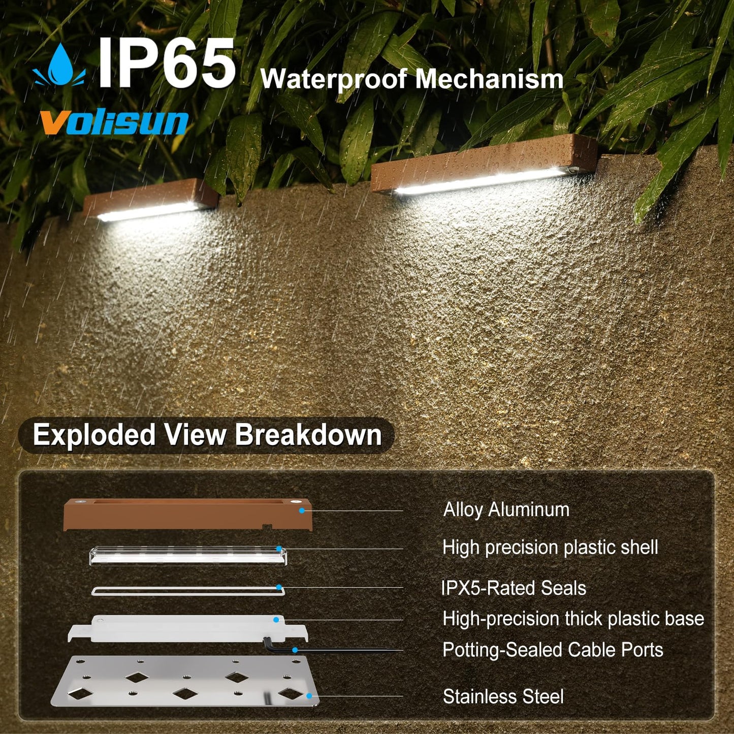 Volisun 16 Pack 7 Inch Retaining Wall Lights  Waterproof Led Hardscape Lighting  Cuttable Low Voltage Landscape Lighting  12V Paver Lights  3W Outdoor Step Lights  5000K Daylight  Etl
