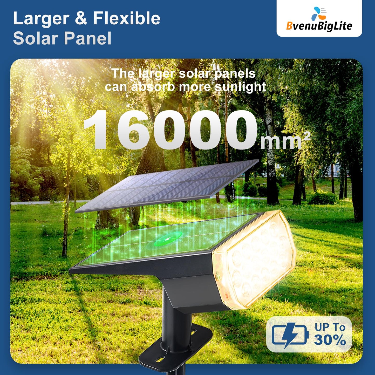 Bvenubiglite Waterproof Solar Lights Outdoor: Ip65 Led Spot Light Decorations For Garden - 3 Lighting Modes Solar Powered For Yard - Halloween Christmas Lights Landscape Pathway Drive Patios 2Pc Warm
