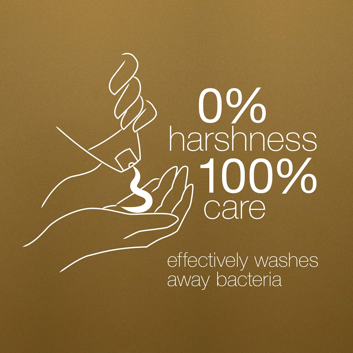 Dove Purely Pampering Body Wash for Dry Skin Shea Butter with Warm Vanilla Effectively Washes Away Bacteria While Nourishing You
