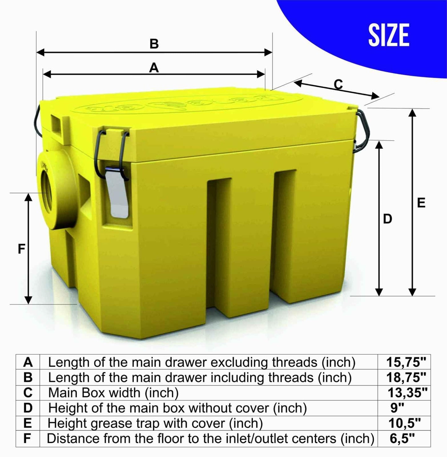 Home Grease Trap plastic 5 GPM Under Sink for Kitchen Sink
