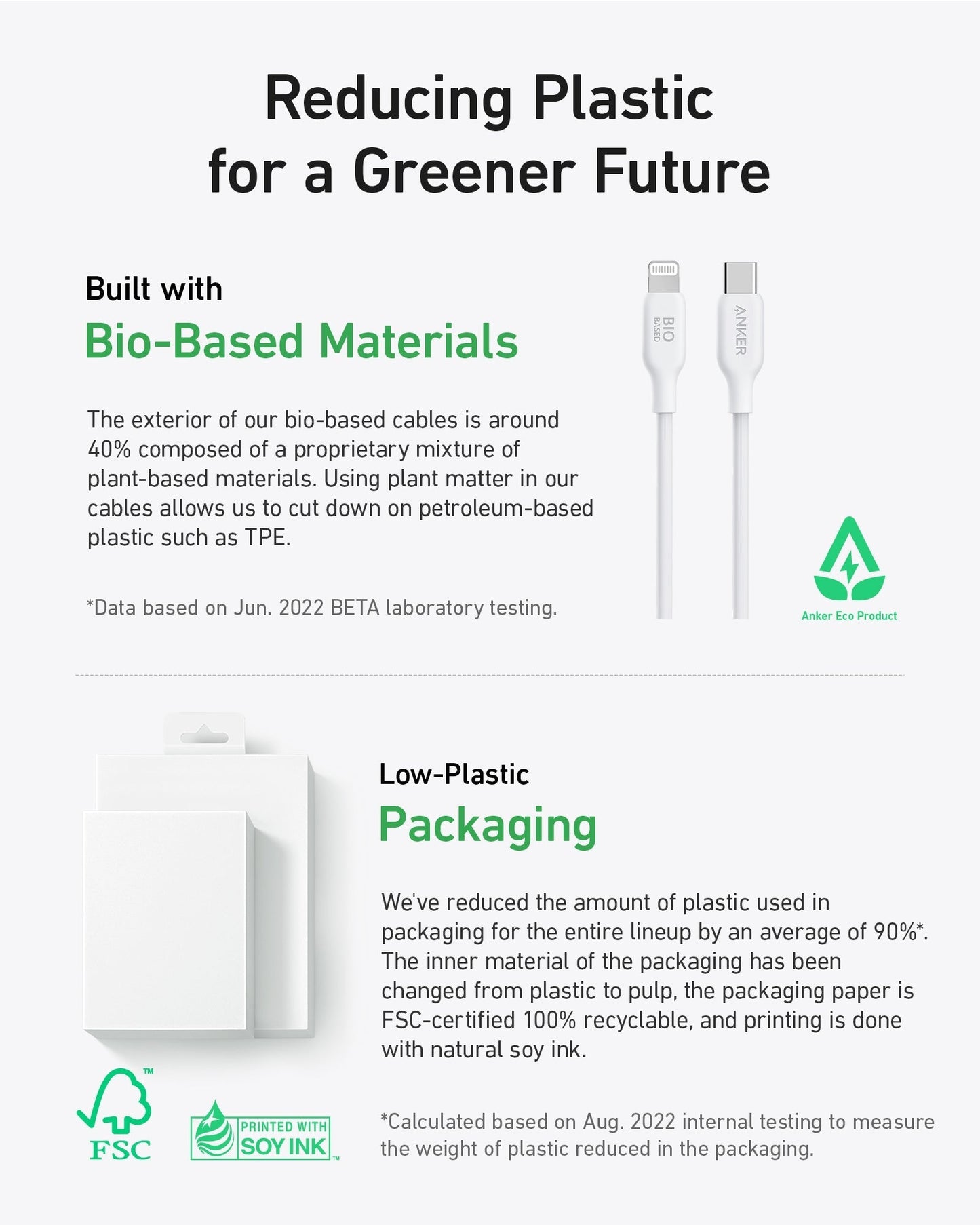 Anker <b>541</b> USB-C to Lightning Cable (Bio-Based)
