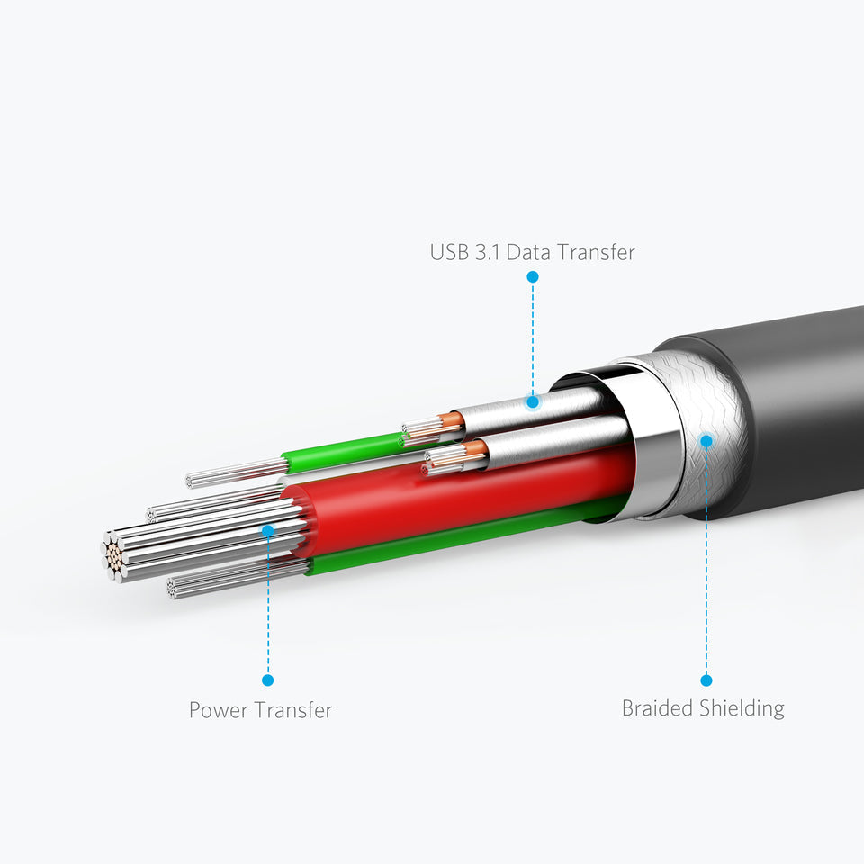 Anker <b>PowerLine II</b> USB-C to USB 3.1 Cable (3 ft)