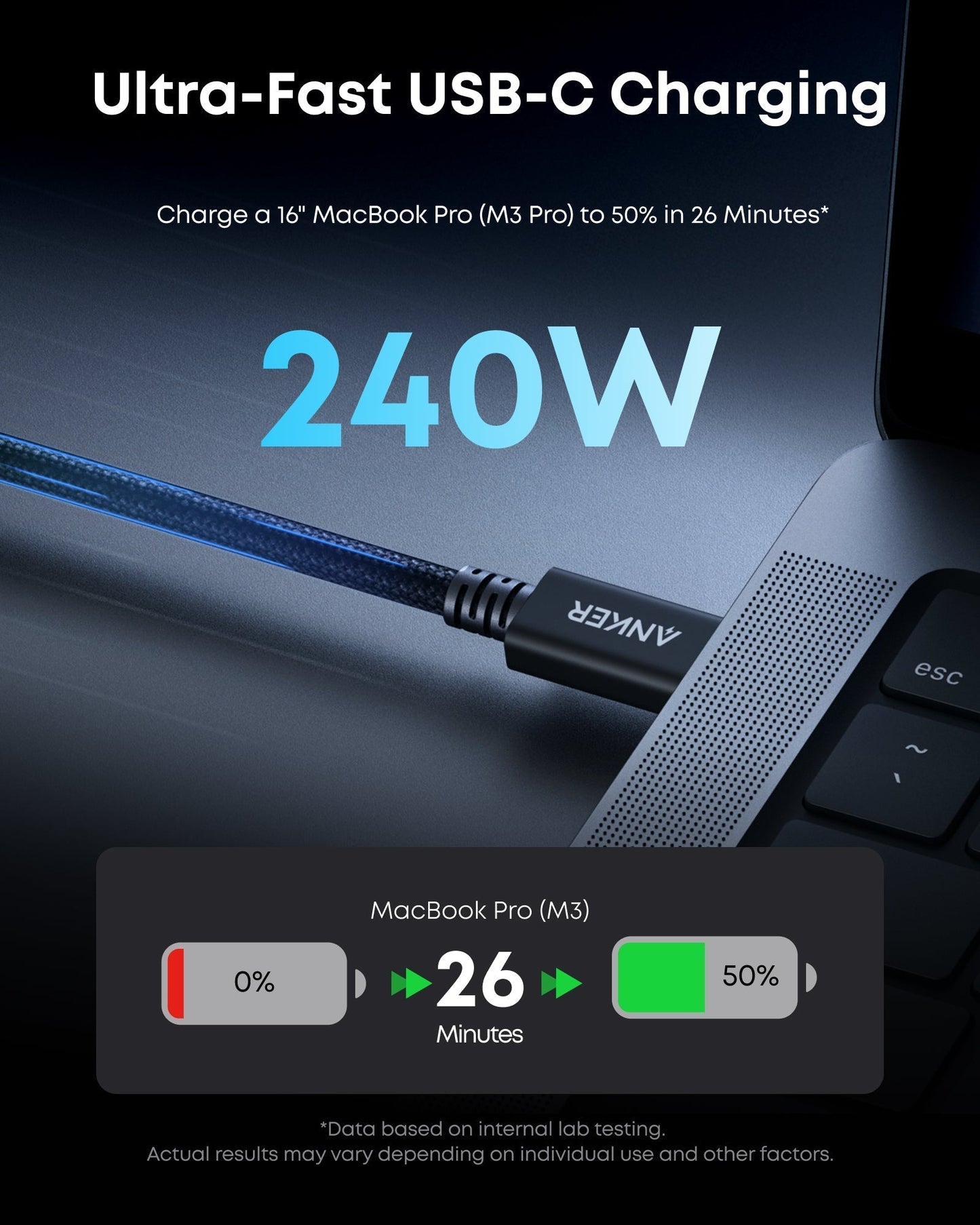 Anker Prime Thunderbolt 5 Cable (3.3 ft, 80Gbps, 240W)