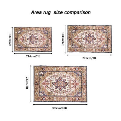 SEVOBAL Rugs Vintage Bohemian Patterned Non-Slip Washable Area Rug for Living Room Bedroom and Kitchen Home Decor, Blue, 108"*72"*0.31"