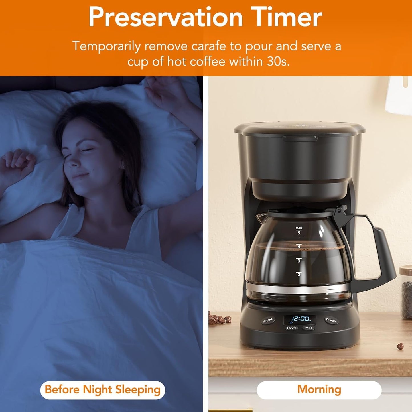 Compact 5-Cup Programmable Drip Coffee Maker — the Essential Coffee Machine with Digital Clock, 24-Hour Timer, Auto Shut-Off, and a Removable Filter Basket for Home & Office.