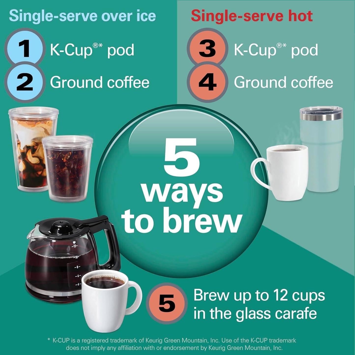 Flexbrew Advanced 5-In-1 Programmable 12 Cup Drip and Single Serve Hot & Iced Coffee Maker with Movable 60 Oz. Water Reservoir, Use Pod Packs and Grounds, Fast Brewing, Black (49924)