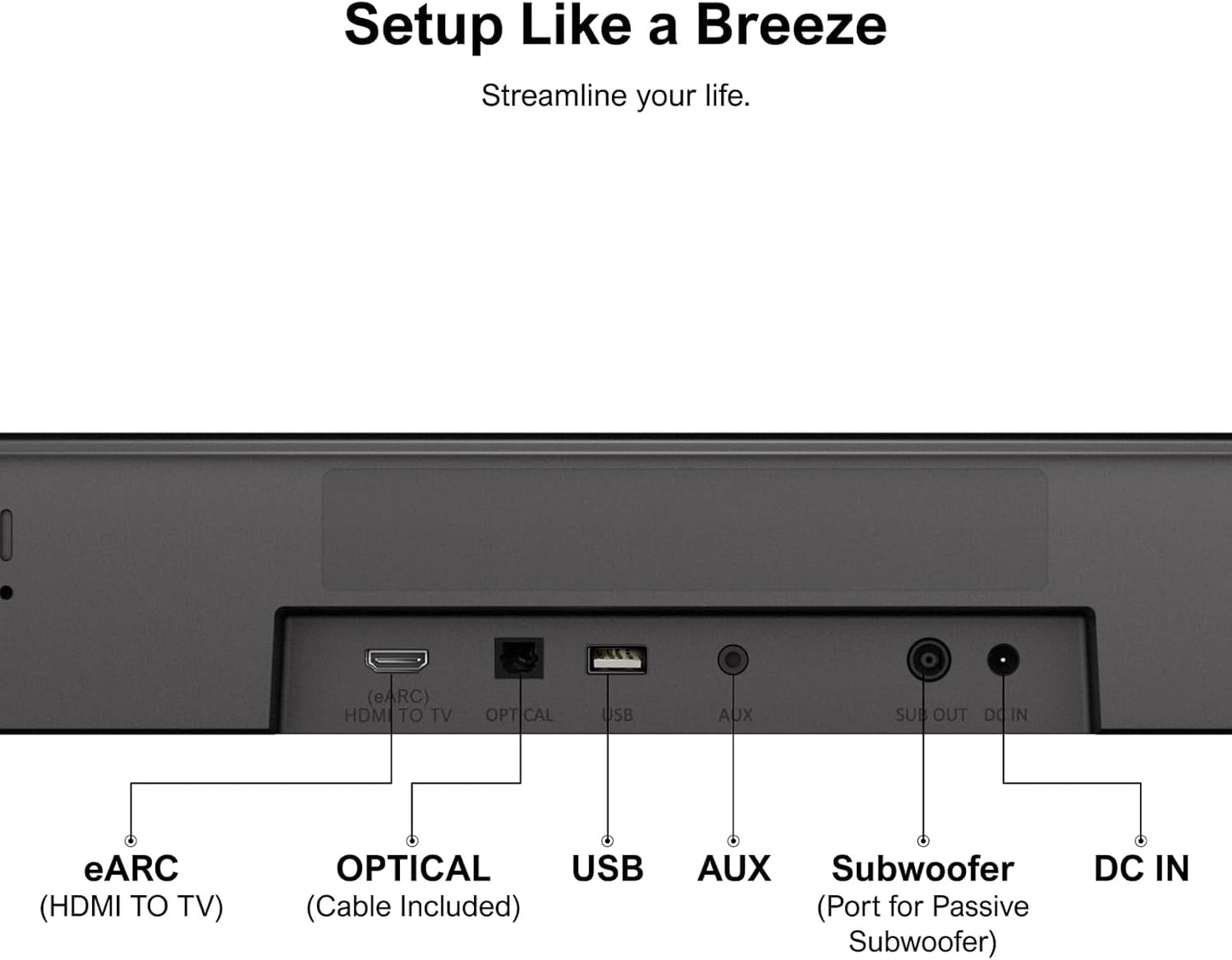 5.1Ch Sound Bar with Dolby Atmos, Surround Sound System for TV, App Control, Home Theater Sound System, TV Soundbar with Subwoofer, 2 Surround Speakers, HDMI Earc/Opt/Aux/Bt, Aura A50 Pro