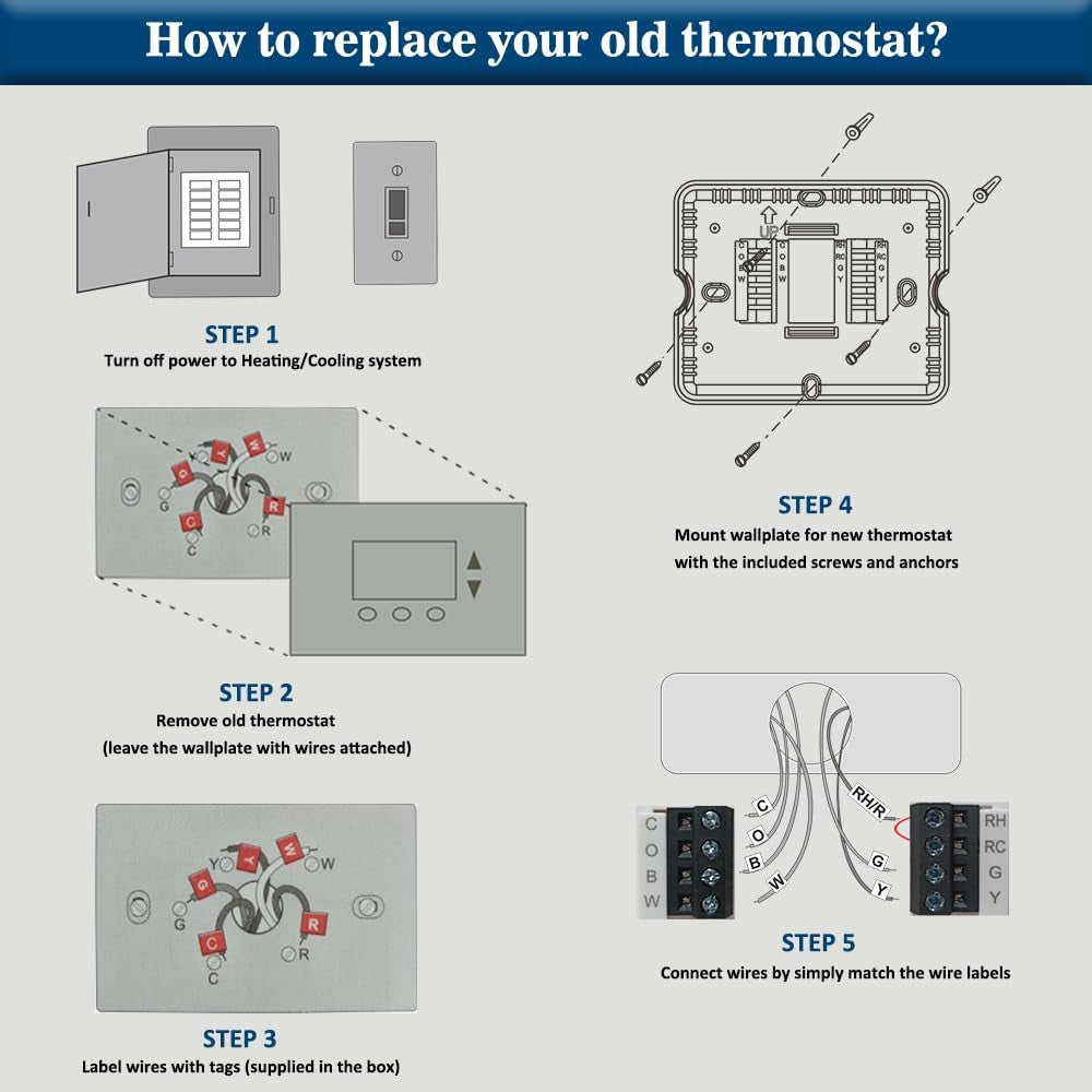 Programmable Thermostat for Home,Conventional Single-Stage Systems,5-1-1 Day Programmable Digital Energy-Saving Thermostat,Up to 1 Heat/1 Cool Compatible with Gas System，White Backlight