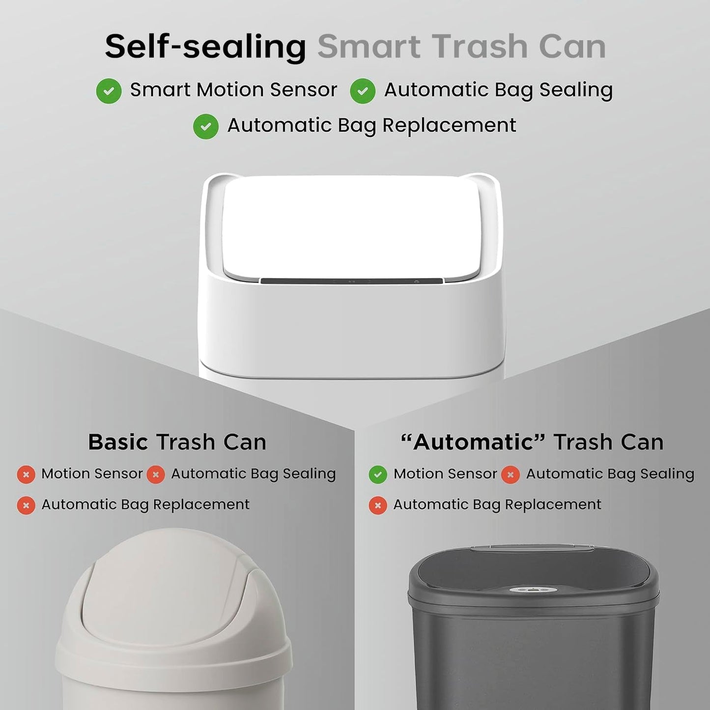 Automatic Self Changing Trash Can,Self Sealing Trash Can,Self Bagging Motion Sensor Touchless Garbage Can for Kitchen Bathroom Office, 4.5 Gallon 17L, 12 Refill Rings
