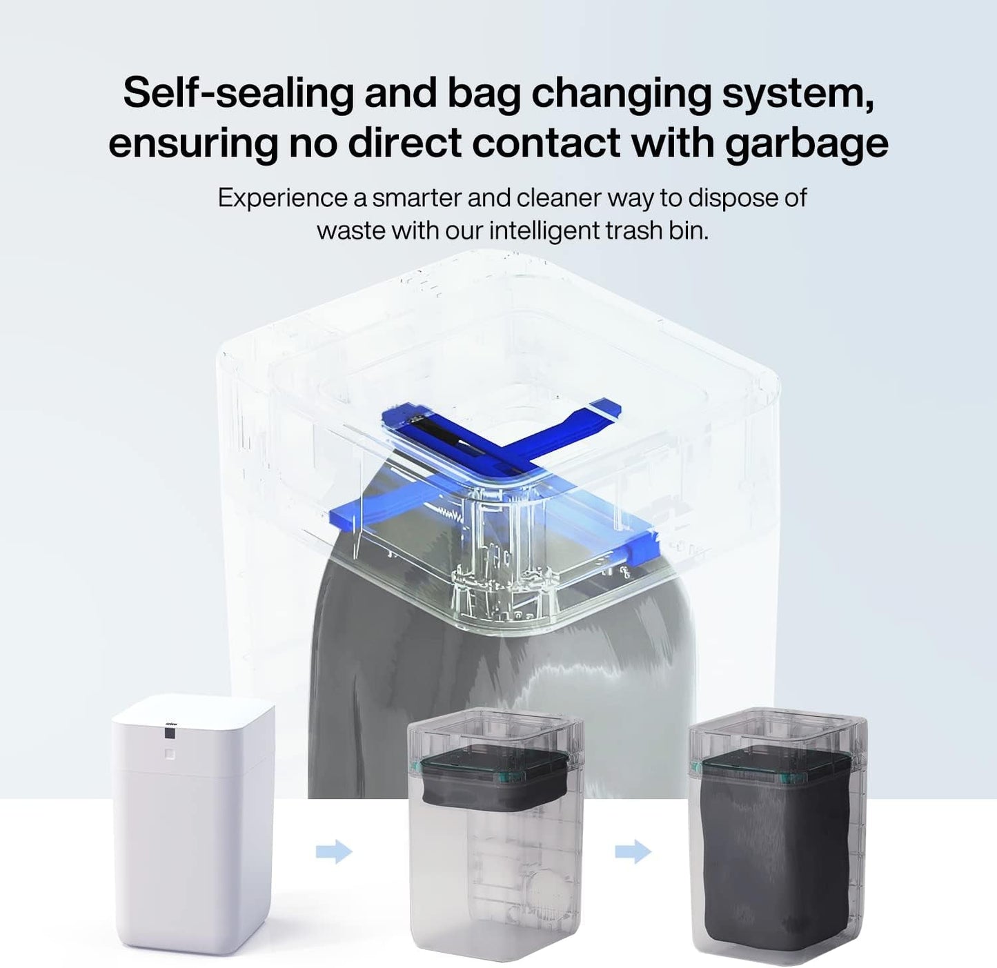 Automatic Trash Can, 4 Gallon Self Sealing and Self-Changing Smart Trash Can, Motion Sensor, Touchless Garbage Can with Lid for Kitchen Bathroom Bedroom Office, 6 Refill Rings(A1, White)