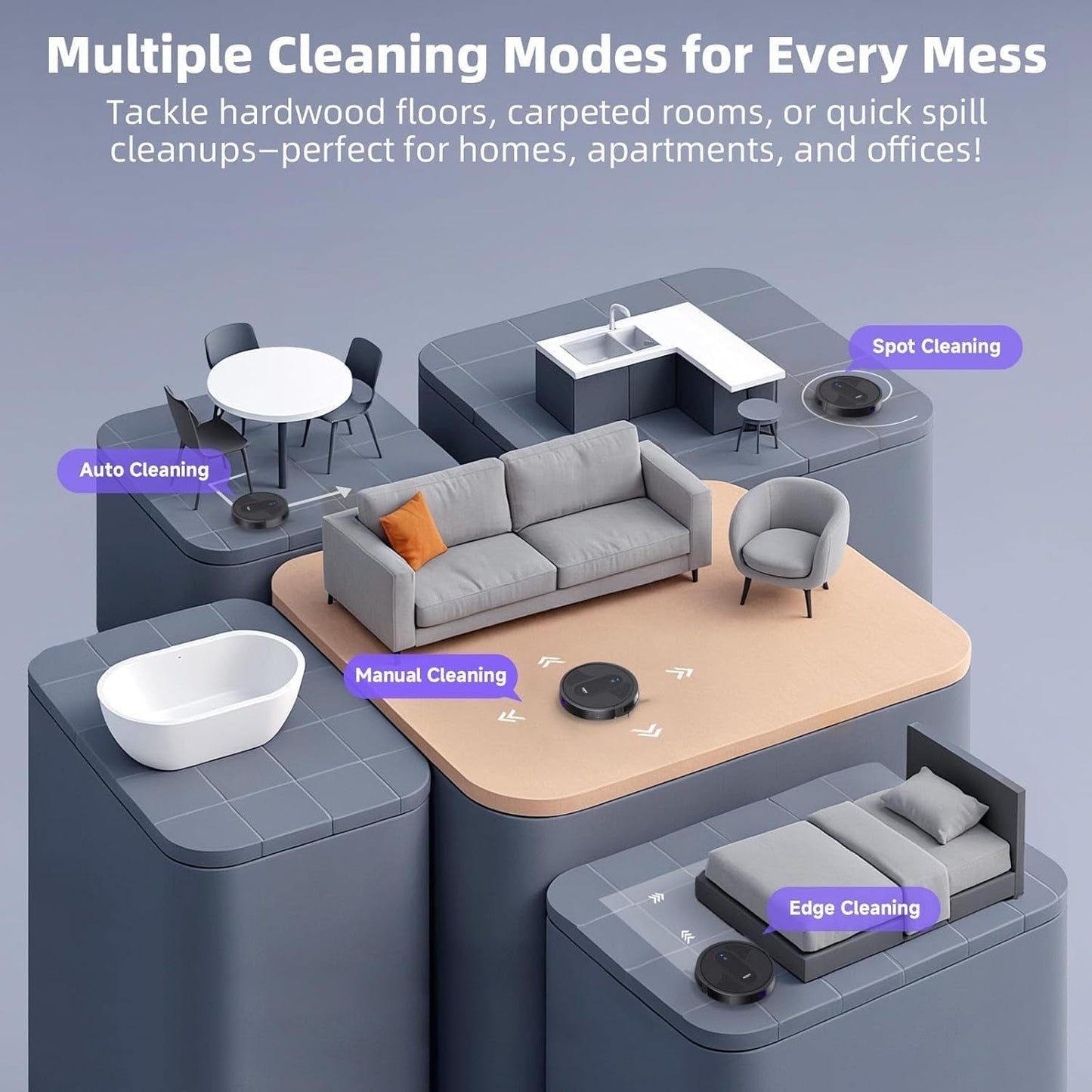 Robot Vacuum Cleaner, 4000Pa Powerful Suction Robotic Vacuum, 3.2" Super-Slim, 140Min Runtime, Vacuum Robot for Hard Floor/Low Pile Carpet/Pet Hair, Remote/App/Voice Control, Schedule Clean