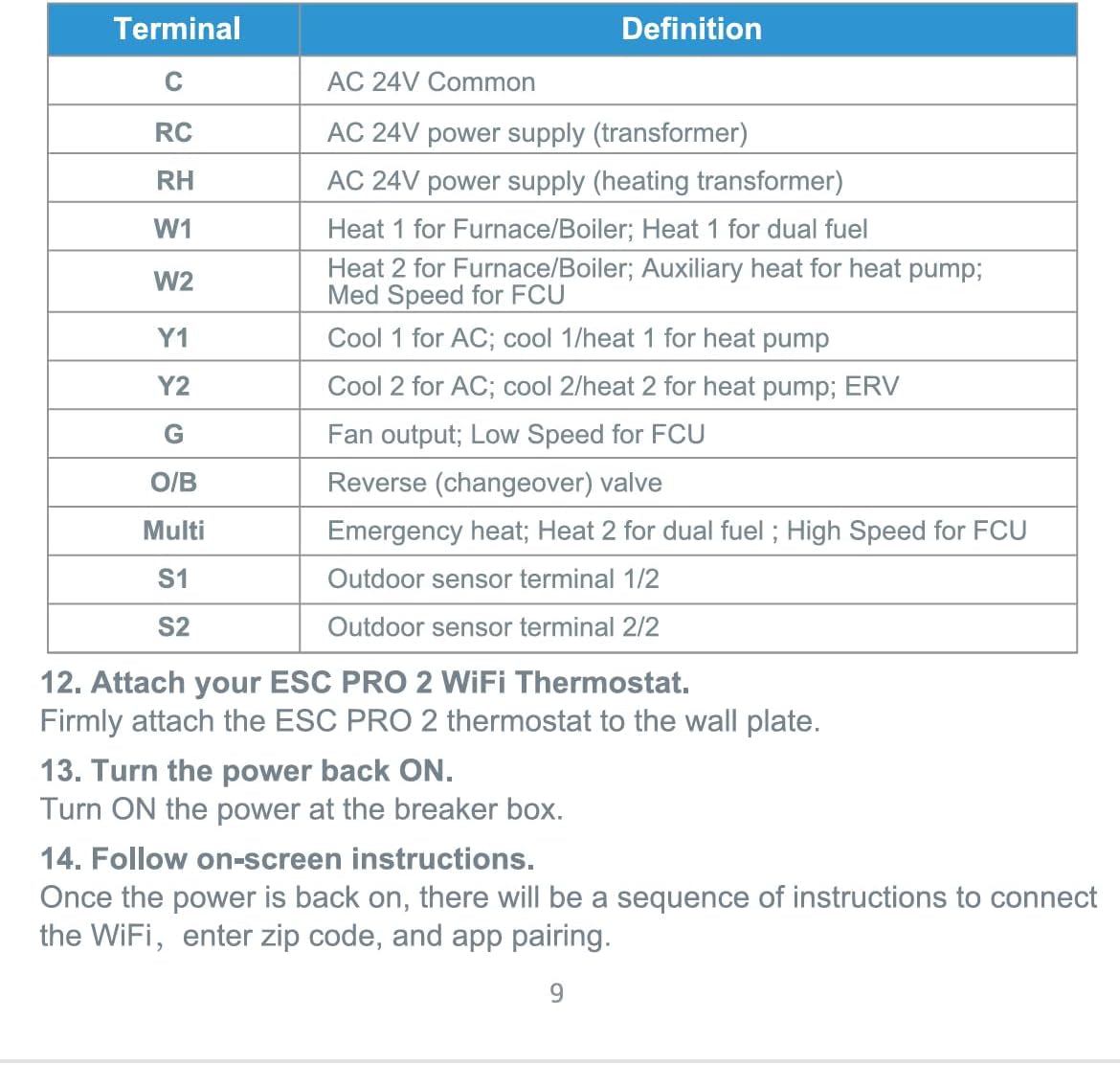 Wi-Fi Smart Thermostat Programmable - Compatible with Alexa, Google Assistant - High Rise 3 Speeds Fan Coil - ERV/HRV On/Off - Smart Life, Tuya APP -  2, Small