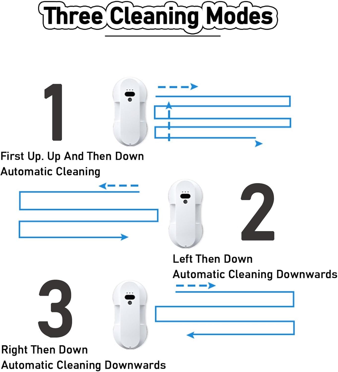 Window Cleaner Robot,Smart Window Vacuum Cleaner with Automatic Water Spray,Glass Cleaning Robot with Remote Control,For Interior/Exterior Highrise Windows
