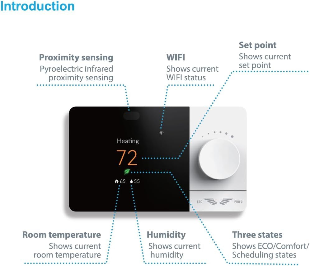 Wi-Fi Smart Thermostat Programmable - Compatible with Alexa, Google Assistant - High Rise 3 Speeds Fan Coil - ERV/HRV On/Off - Smart Life, Tuya APP -  2, Small