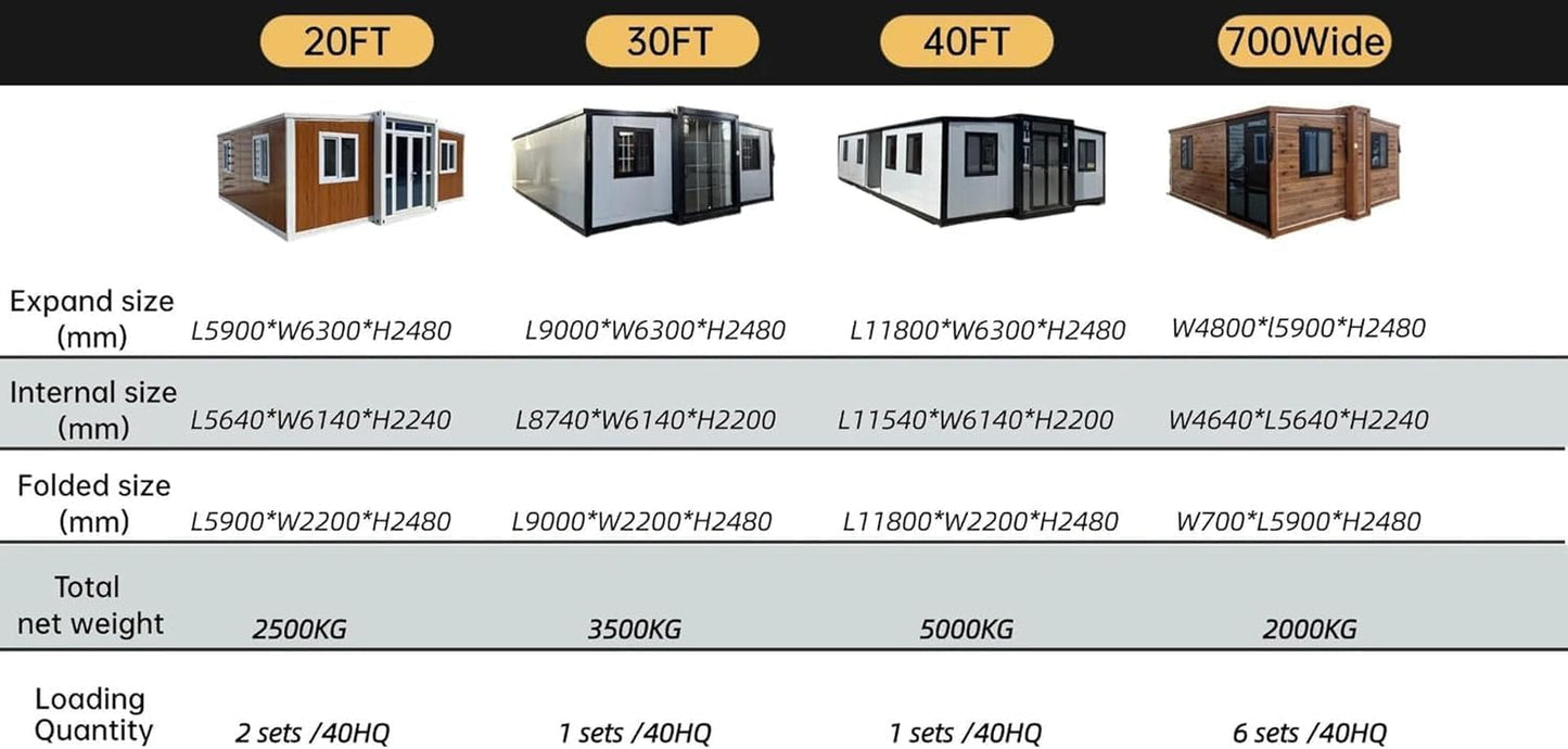 Prefab Tiny Home for Sale 20Ft Portable Tiny Home Kit with 2 Bedrooms 1 Fully Equipped Bathroom and Kitchen Expandable Container House for Minimalist Living and Compact Spaces