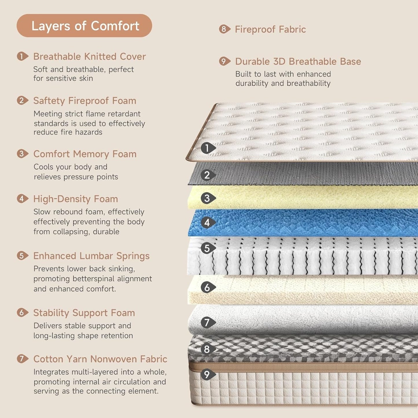 Queen Mattress, 12 Inch Queen Mattresses, Medium Firm Cooling Memory Foam for Hip/Shoulder/Lumbar Support, Individual Springs for Pressure Relief & Motion Isolation, Hybrid Mattress in a Box